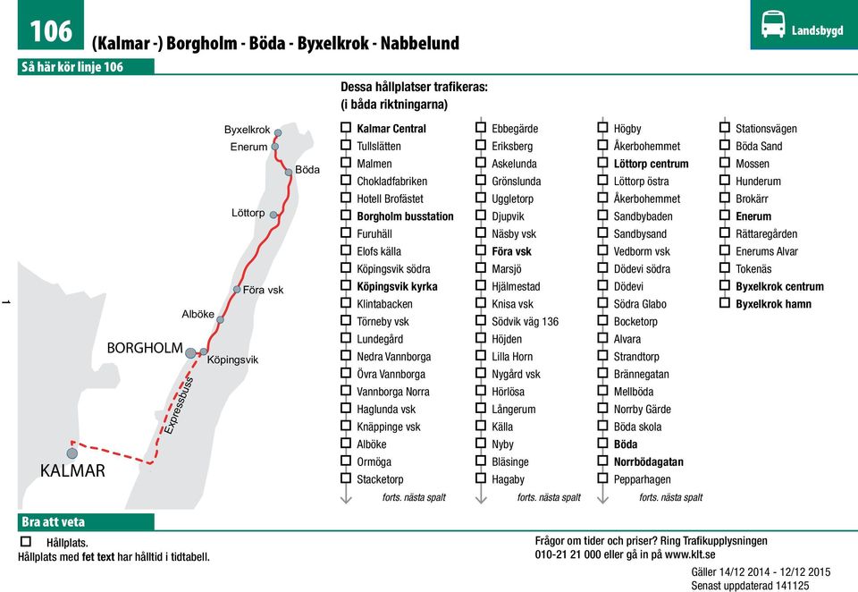 Rättaregården Elofs källa Vedborm vsk s Alvar Köpingsvik södra Marsjö Dödevi södra Tokenäs 1 Klintabacken Törneby vsk Hjälmestad Knisa vsk Dödevi Södra labo Bocketorp Byelkrok centrum Byelkrok hamn