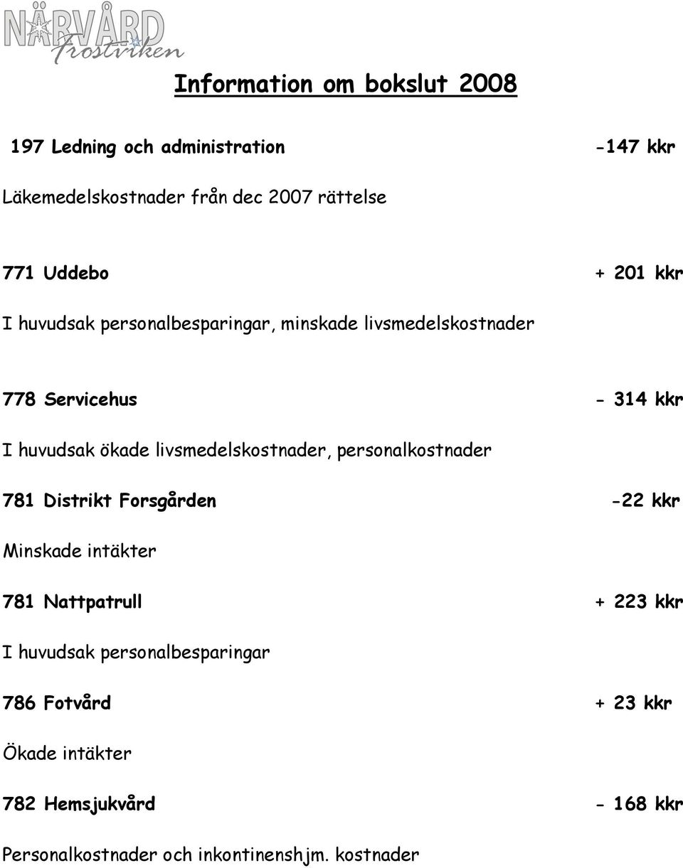 livsmedelskostnader, personalkostnader 781 Distrikt Forsgården -22 kkr Minskade intäkter 781 Nattpatrull + 223 kkr I