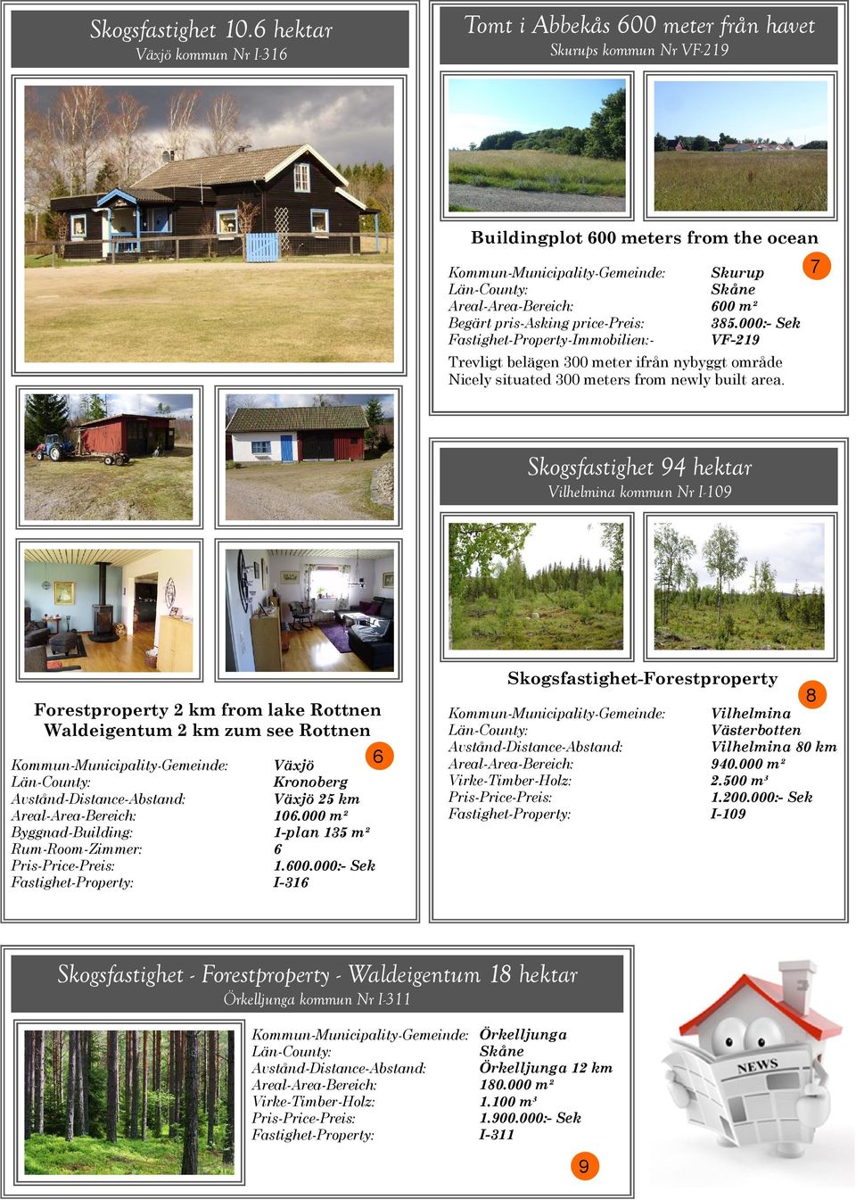 000:- Sek Fastighet-Property-Immobilien:- VF-219 Trevligt belägen 300 meter ifrån nybyggt område Nicely situated 300 meters from newly built area.