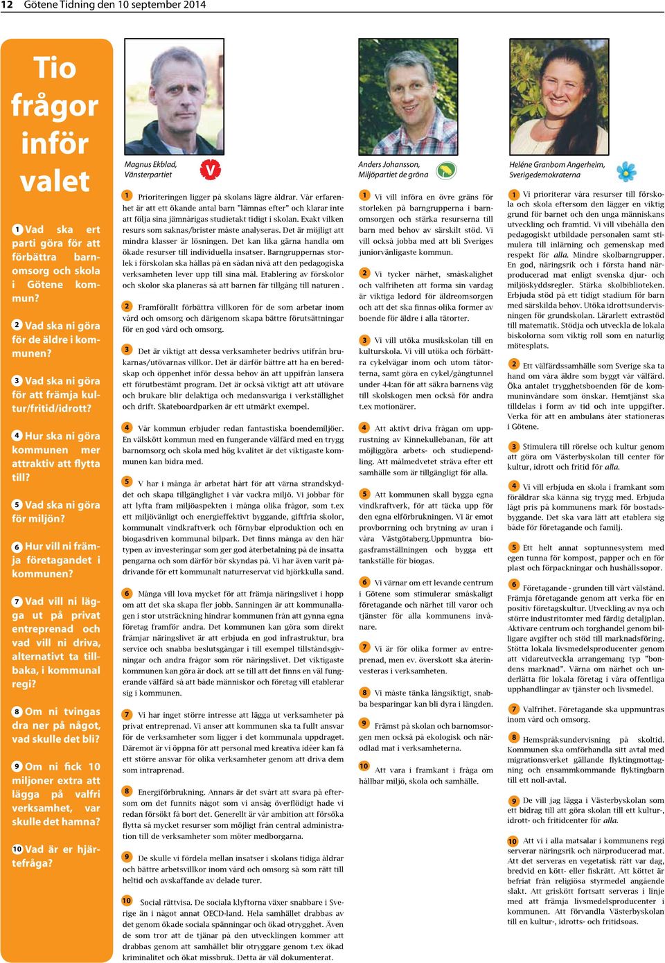 7 Vad vill ni lägga ut på privat entreprenad och vad vill ni driva, alternativt ta tillbaka, i kommunal regi? 8 Om ni tvingas dra ner på något, vad skulle det bli?