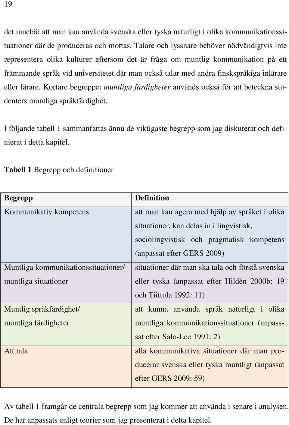 finskspråkiga inlärare eller lärare. Kortare begreppet muntliga färdigheter används också för att beteckna studenters muntliga språkfärdighet.