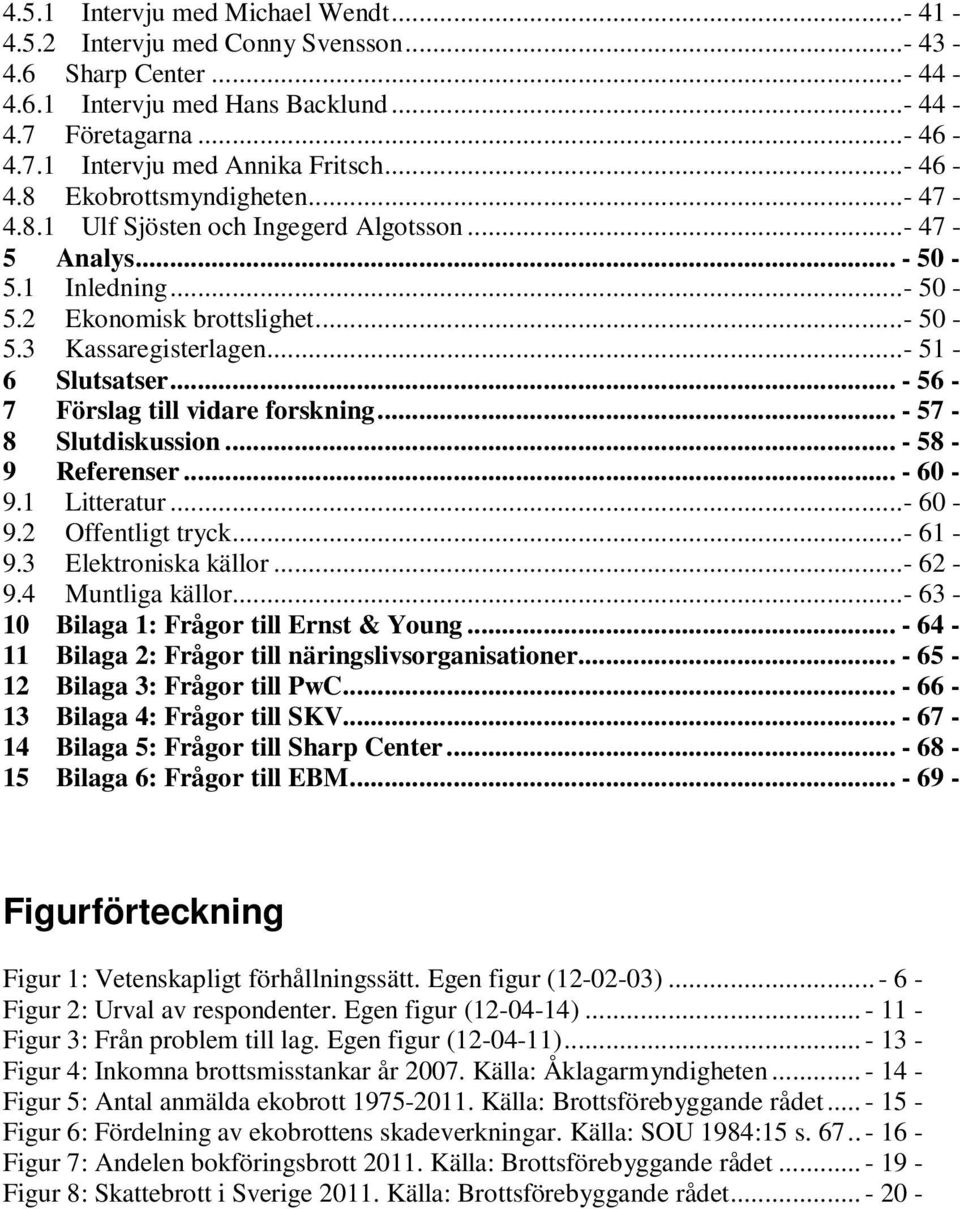 .. - 51-6 Slutsatser... - 56-7 Förslag till vidare forskning... - 57-8 Slutdiskussion... - 58-9 Referenser... - 60-9.1 Litteratur... - 60-9.2 Offentligt tryck... - 61-9.3 Elektroniska källor... - 62-9.