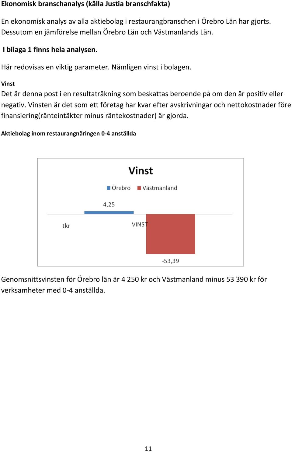 Vinst Det är denna post i en resultaträkning som beskattas beroende på om den är positiv eller negativ.