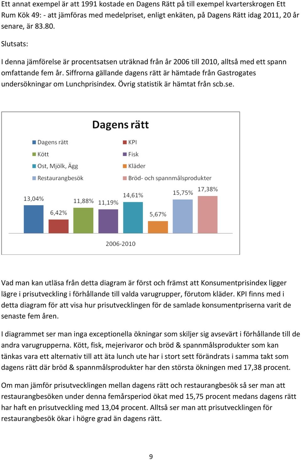 Siffrorna gällande dagens rätt är hämtade från Gastrogates undersökningar om Lunchprisindex. Övrig statistik är hämtat från scb.se.