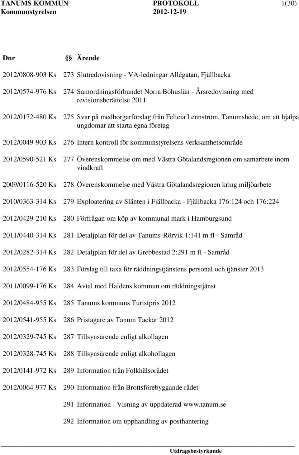 kommunstyrelsens verksamhetsområde 2012/0590-521 Ks 277 Överenskommelse om med Västra Götalandsregionen om samarbete inom vindkraft 2009/0116-520 Ks 278 Överenskommelse med Västra Götalandsregionen