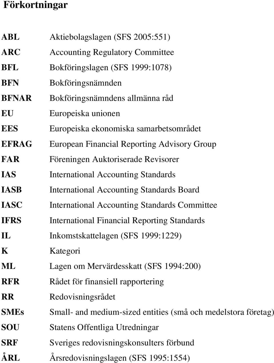 Accounting Standards Board IASC International Accounting Standards Committee IFRS International Financial Reporting Standards IL Inkomstskattelagen (SFS 1999:1229) K Kategori ML Lagen om