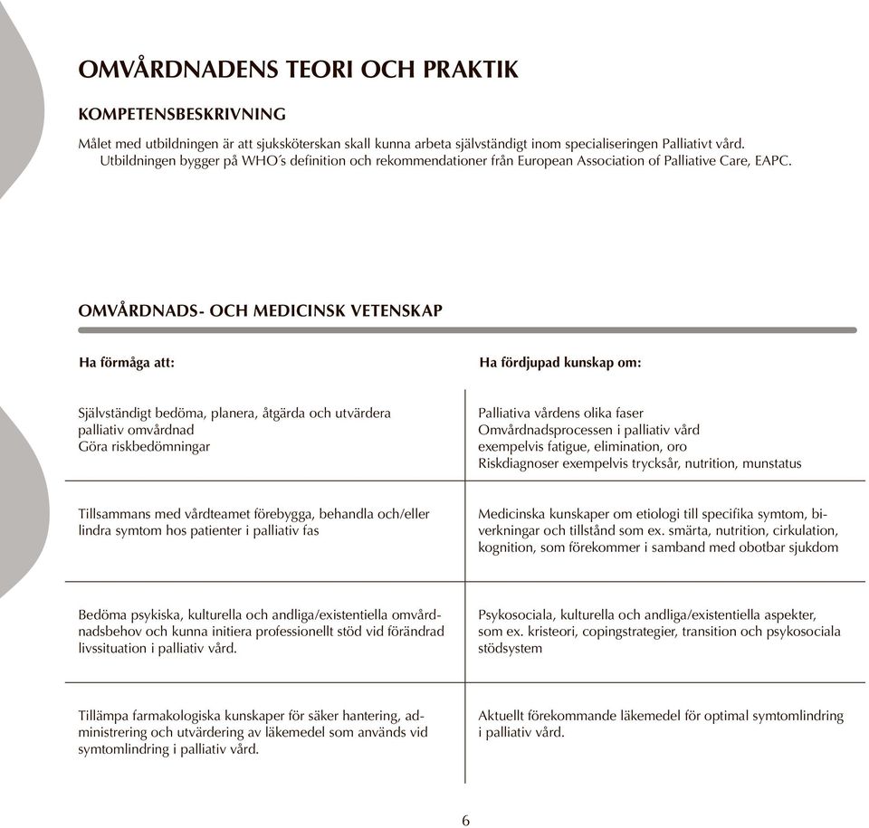 OMVÅRDNADS- OCH MEDICINSK VETENSKAP Ha förmåga att: Ha fördjupad kunskap om: Självständigt bedöma, planera, åtgärda och utvärdera palliativ omvårdnad Göra riskbedömningar Palliativa vårdens olika