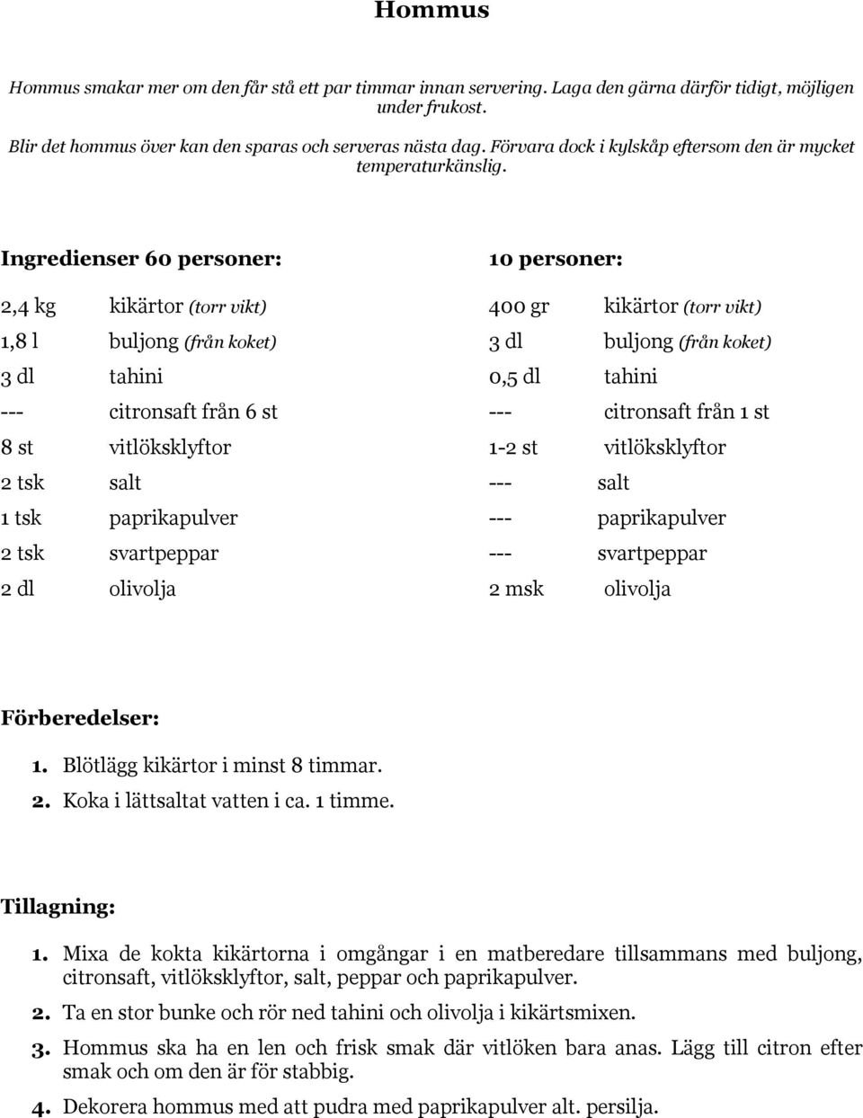 Ingredienser 60 personer: 2,4 kg kikärtor (torr vikt) 1,8 l buljong (från koket) 3 dl tahini --- citronsaft från 6 st 8 st vitlöksklyftor 2 tsk salt 1 tsk paprikapulver 2 tsk svartpeppar 2 dl