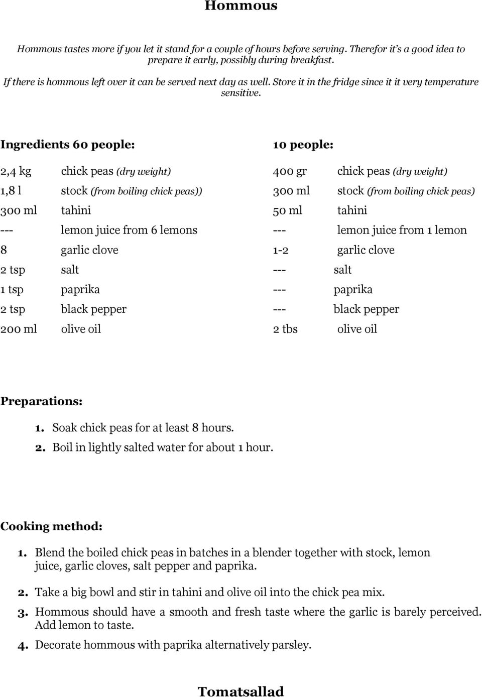 Ingredients 60 people: 2,4 kg chick peas (dry weight) 1,8 l stock (from boiling chick peas)) 300 ml tahini --- lemon juice from 6 lemons 8 garlic clove 2 tsp salt 1 tsp paprika 2 tsp black pepper 200
