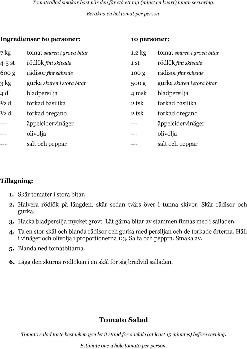 oregano --- äppelcidervinäger --- olivolja --- salt och peppar 10 personer: 1,2 kg tomat skuren i grova bitar 1 st rödlök fint skivade 100 g rädisor fint skivade 500 g gurka skuren i stora bitar 4