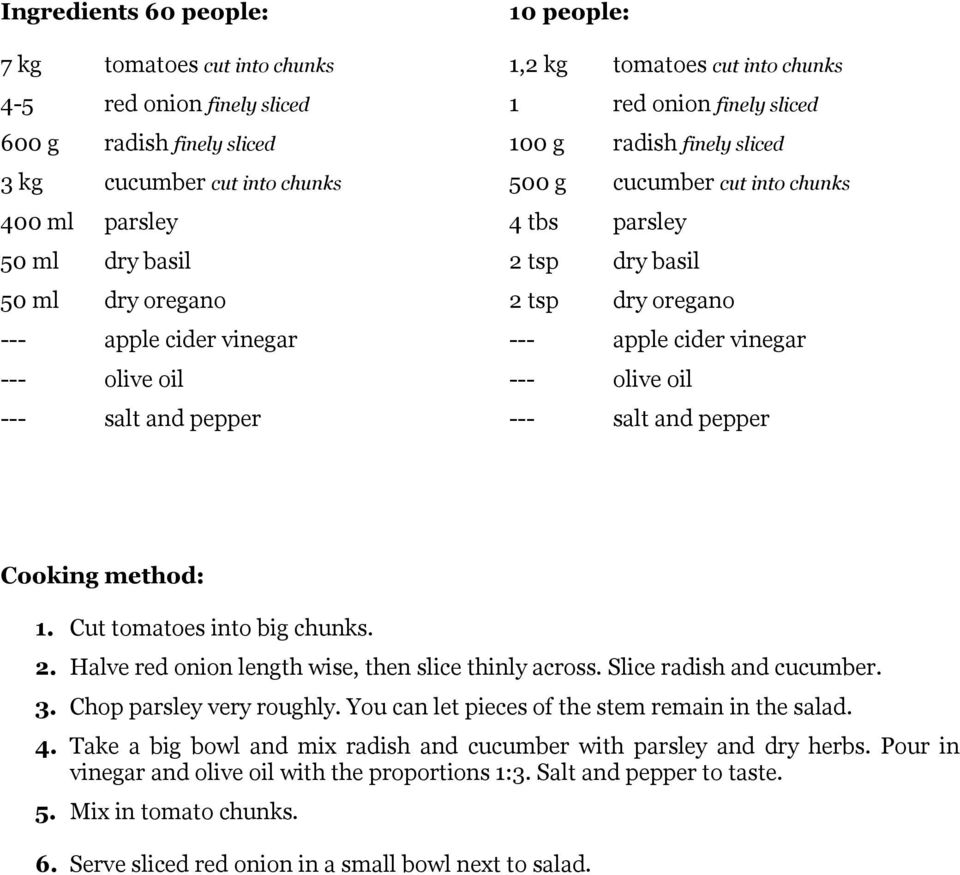 basil 2 tsp dry oregano --- apple cider vinegar --- olive oil --- salt and pepper Cooking method: 1. Cut tomatoes into big chunks. 2. Halve red onion length wise, then slice thinly across.