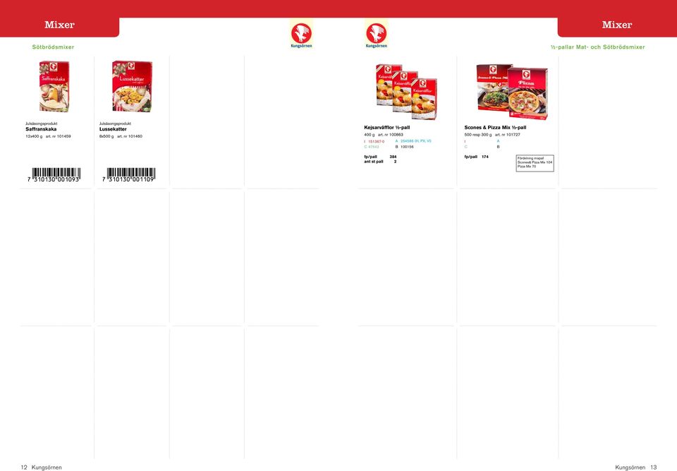 nr 100863 I 151367-0 A 254586 (H, PX, VI) Scones & Pizza Mix ½-pall 500 resp 300 g art.