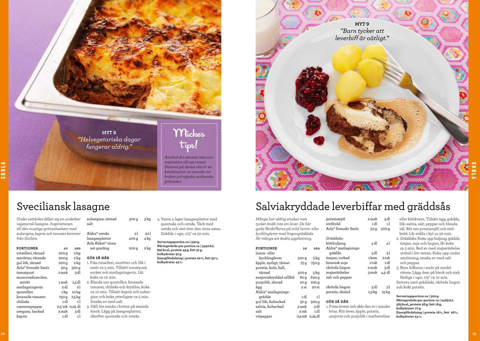 Inspirationen till den mustiga grönsakssåsen med aubergine, kapris och tomater kommer från Sicilien.