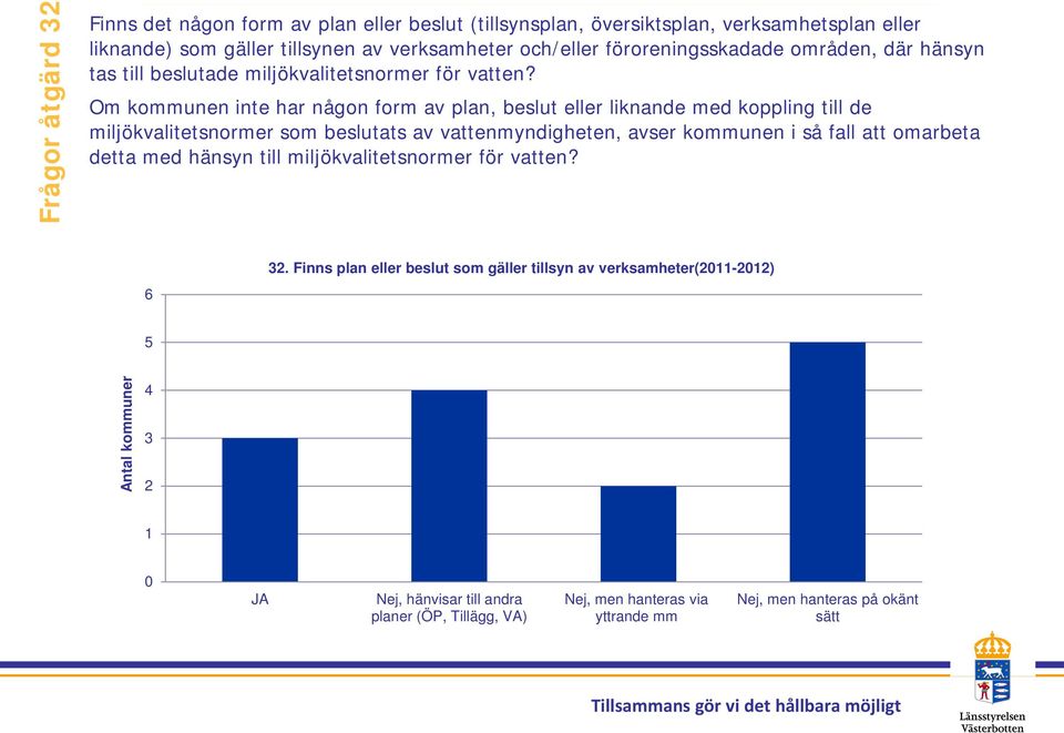 riskerar att inte uppnå, god ekologisk status eller god kemisk status.