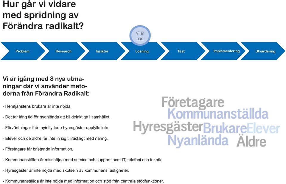 nöjda. - Det tar lång tid för nyanlända att bli delaktiga i samhället. - Förväntningar från nyinfl yttade hyresgäster uppfylls inte.