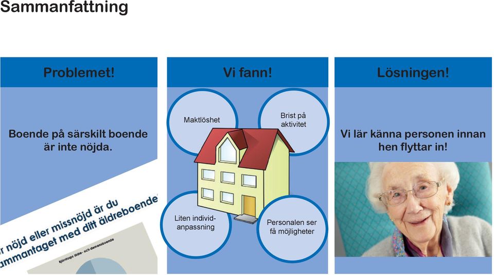 Maktlöshet Brist på aktivitet Vi lär känna personen