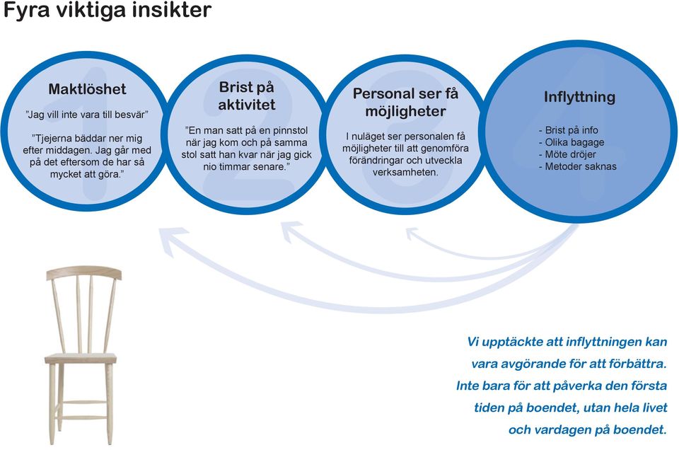 Personal ser få möjligheter I nuläget ser personalen få möjligheter till att genomföra förändringar och utveckla verksamheten.