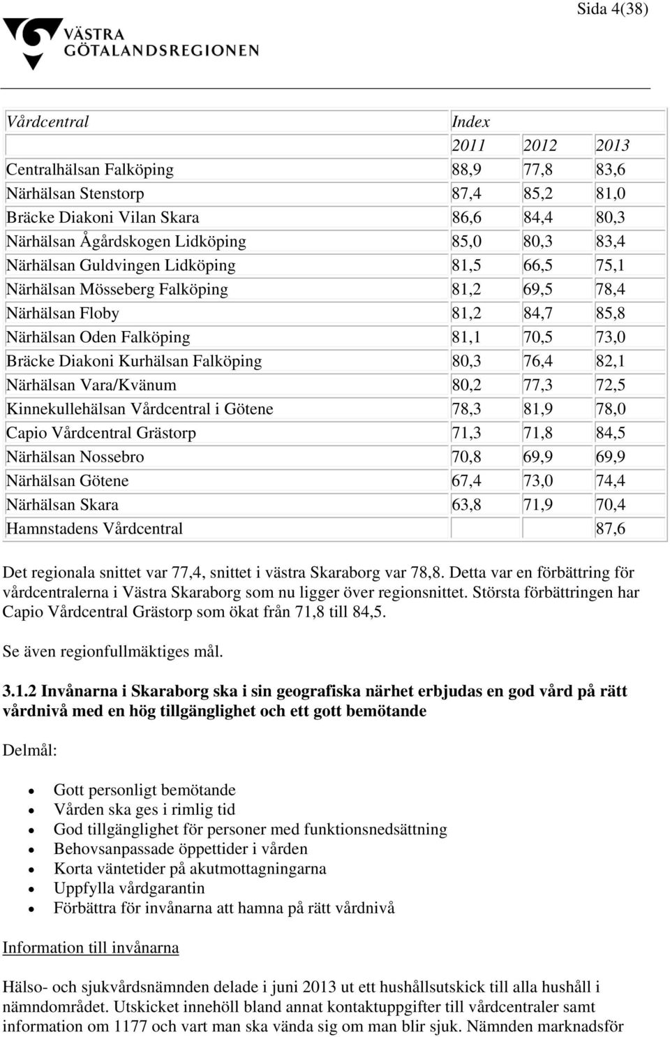 Falköping 80,3 76,4 82,1 Närhälsan Vara/Kvänum 80,2 77,3 72,5 Kinnekullehälsan Vårdcentral i Götene 78,3 81,9 78,0 Capio Vårdcentral Grästorp 71,3 71,8 84,5 Närhälsan Nossebro 70,8 69,9 69,9