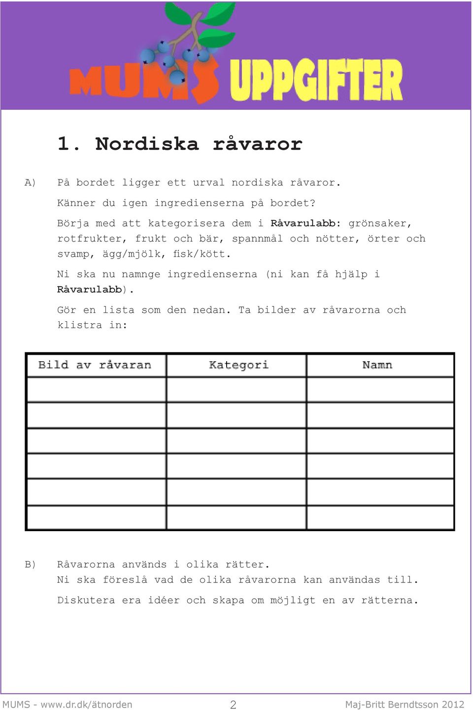 fisk/kött. Ni ska nu namnge ingredienserna (ni kan få hjälp i Råvarulabb). Gör en lista som den nedan.