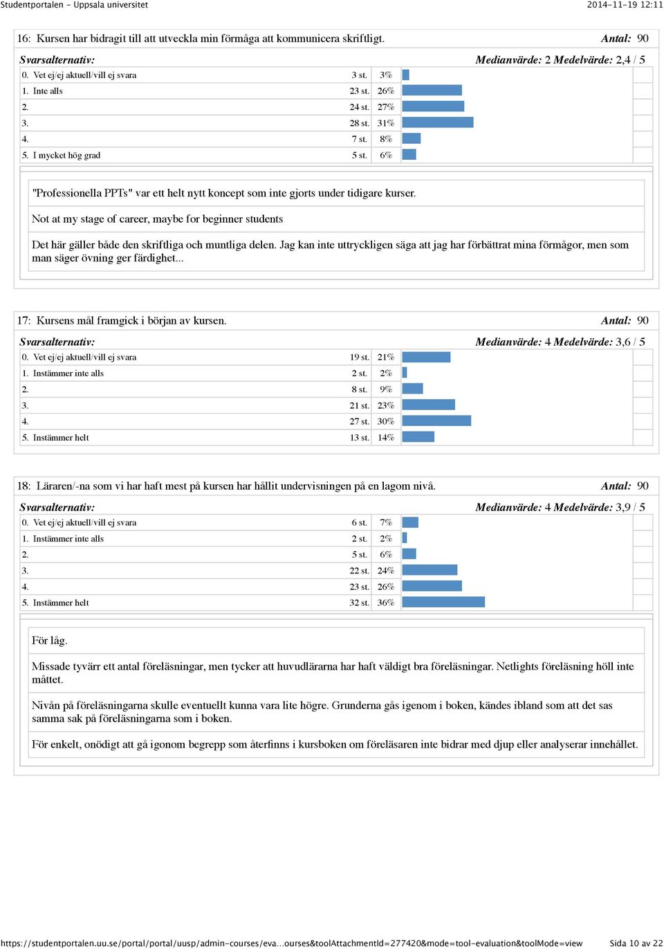 Not at my stage of career, maybe for beginner students Det här gäller både den skriftliga och muntliga delen.