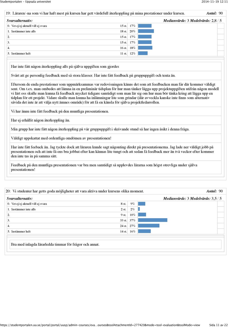 12% Medianvärde: 3 Medelvärde: 2,8 / 5 Har inte fått någon återkoppling alls på själva uppgiften som gjordes Svårt att ge personlig feedback med så stora klasser.