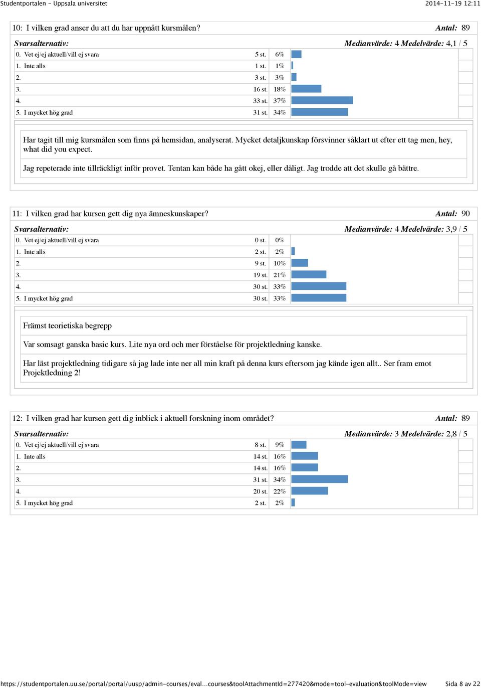 Jag repeterade inte tillräckligt inför provet. Tentan kan både ha gått okej, eller dåligt. Jag trodde att det skulle gå bättre. 11: I vilken grad har kursen gett dig nya ämneskunskaper? 0.