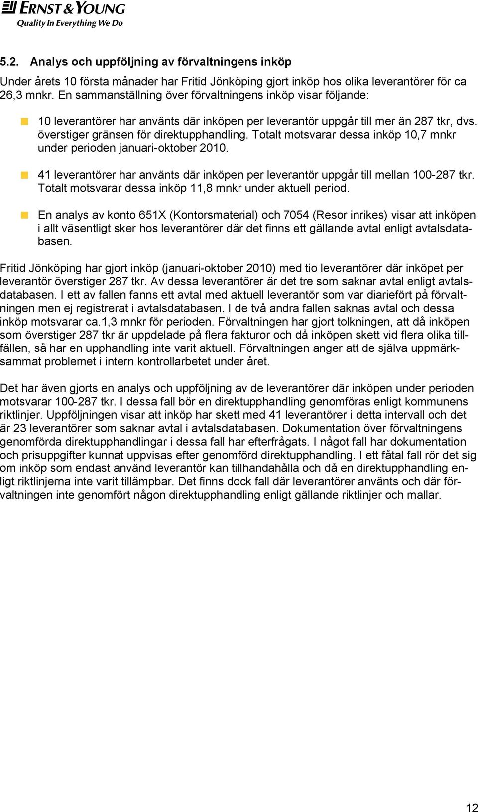 Totalt motsvarar dessa inköp 10,7 mnkr under perioden januari-oktober 2010. 41 leverantörer har använts där inköpen per leverantör uppgår till mellan 100-287 tkr.