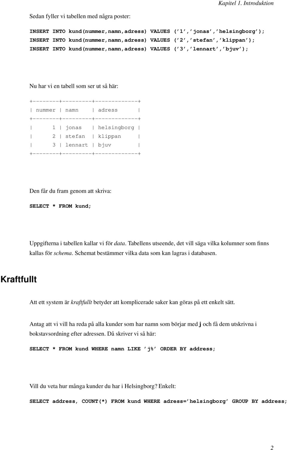 INSERT INTO kund(nummer,namn,adress) VALUES ( 3, lennart, bjuv ); Nu har vi en tabell som ser ut så här: +--------+---------+-------------+ nummer namn adress +--------+---------+-------------+ 1