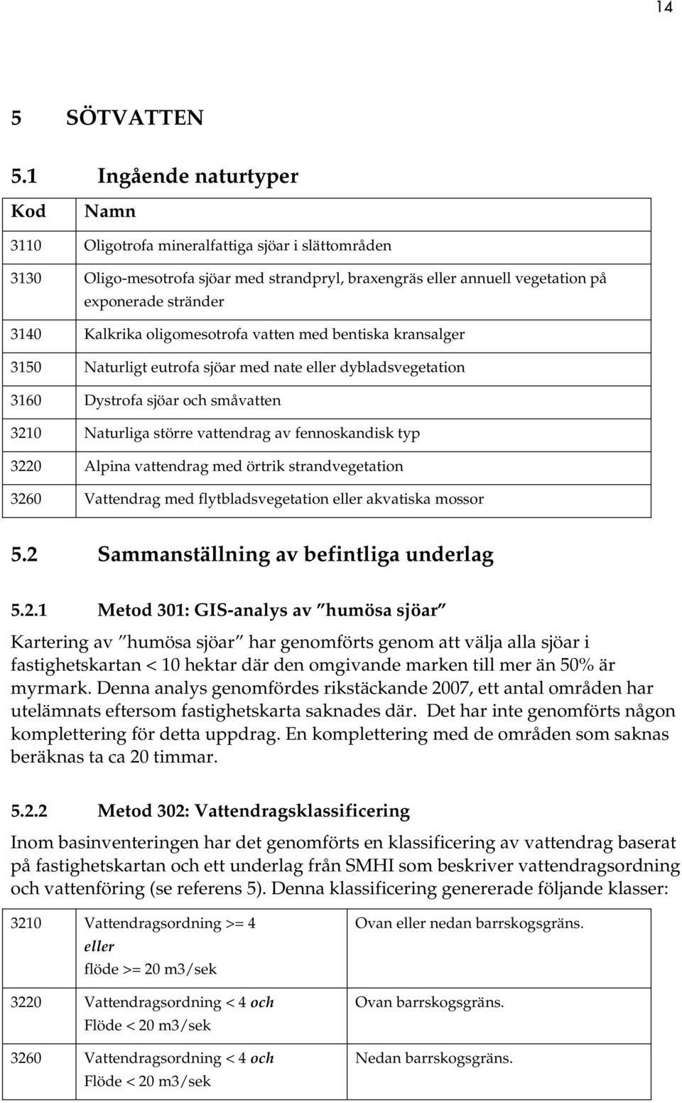 oligomesotrofa vatten med bentiska kransalger 3150 Naturligt eutrofa sjöar med nate eller dybladsvegetation 3160 Dystrofa sjöar och småvatten 3210 Naturliga större vattendrag av fennoskandisk typ