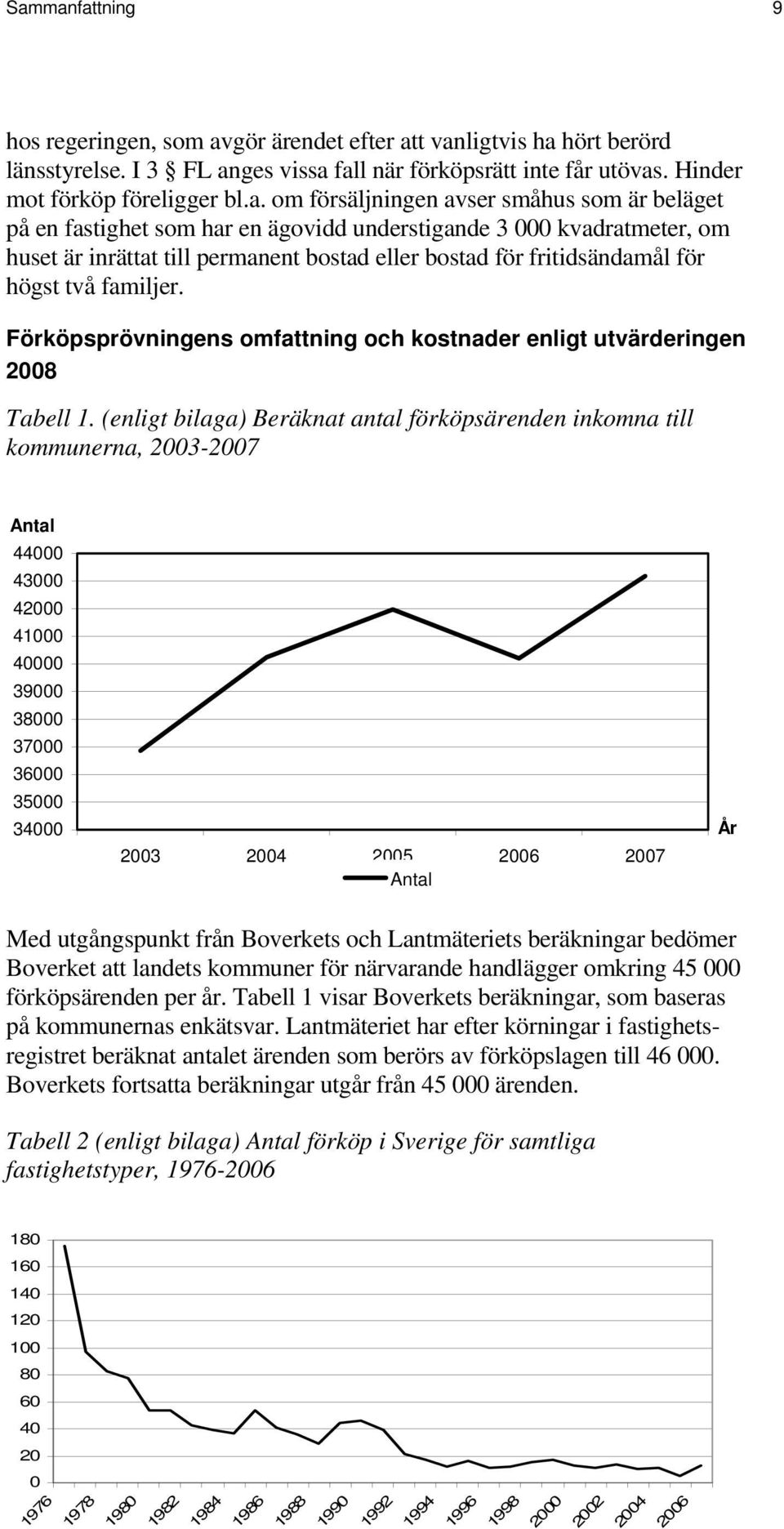 familjer. Förköpsprövningens omfattning och kostnader enligt utvärderingen 2008 Tabell 1.