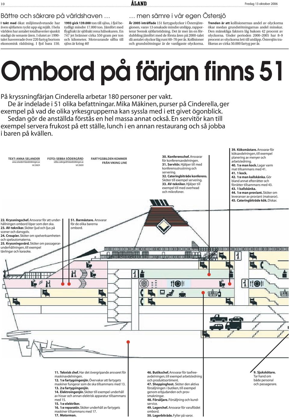 En 747 jet bränner cirka 550 gram per ton och kilometer. Motsvarande siffra till sjöss är kring 40!