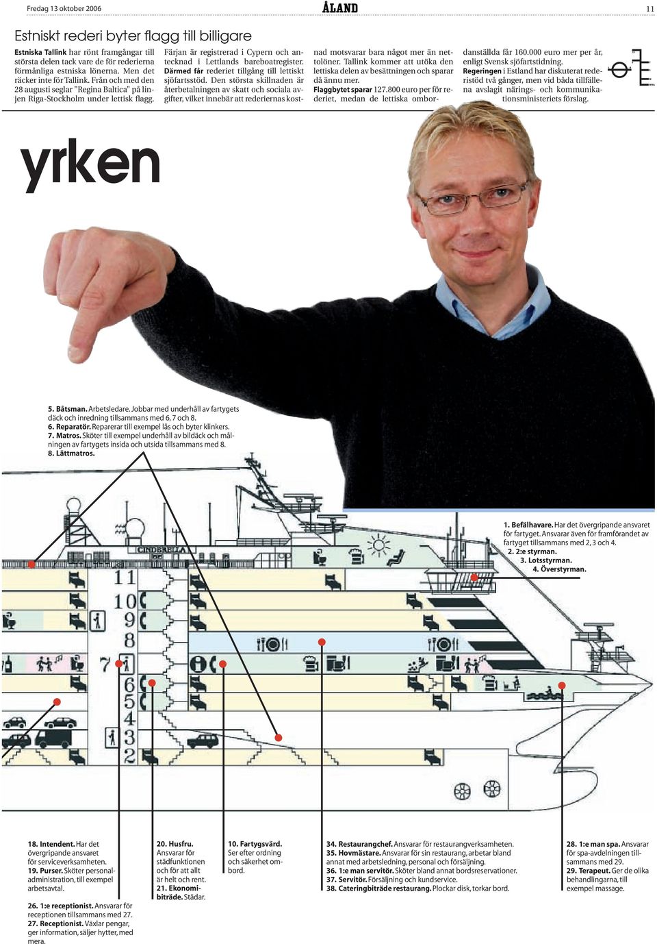 Färjan är registrerad i Cypern och antecknad i Lettlands bareboatregister. Därmed får rederiet tillgång till lettiskt sjöfartsstöd.