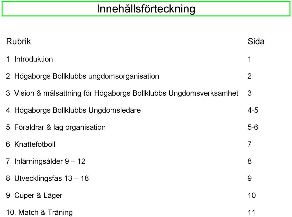 Vision & målsättning för Högaborgs Bollklubbs Ungdomsverksamhet 3 4.