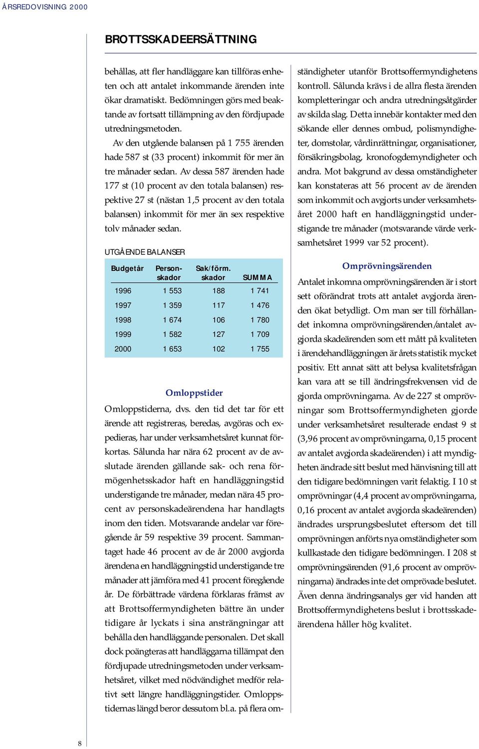 Av dessa 587 ärenden hade 177 st (10 procent av den totala balansen) respektive 27 st (nästan 1,5 procent av den totala balansen) inkommit för mer än sex respektive tolv månader sedan.