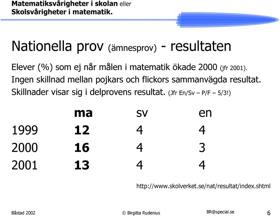 Ingen skillnad mellan pojkars och flickors sammanvägda resultat.