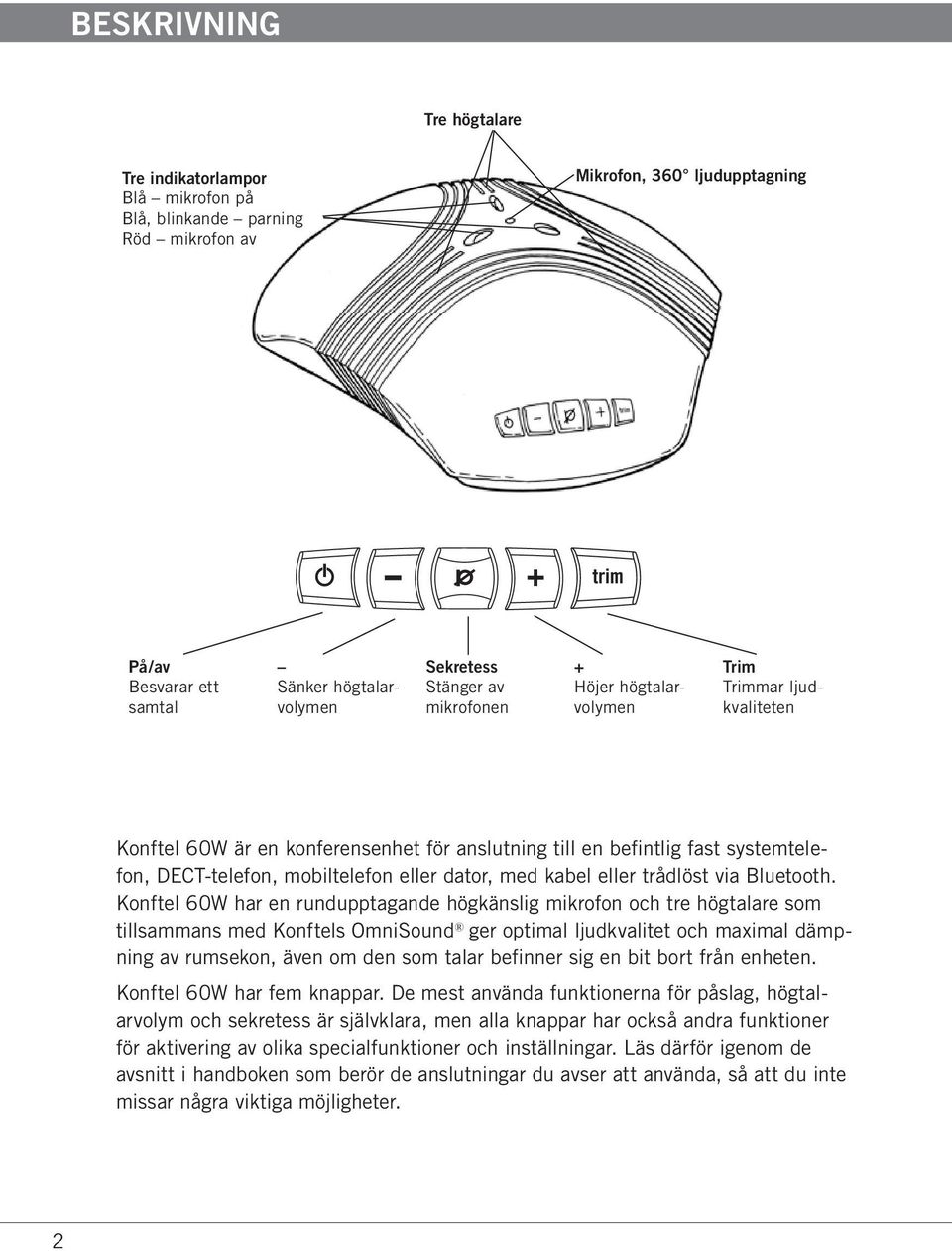 eller trådlöst via Bluetooth.