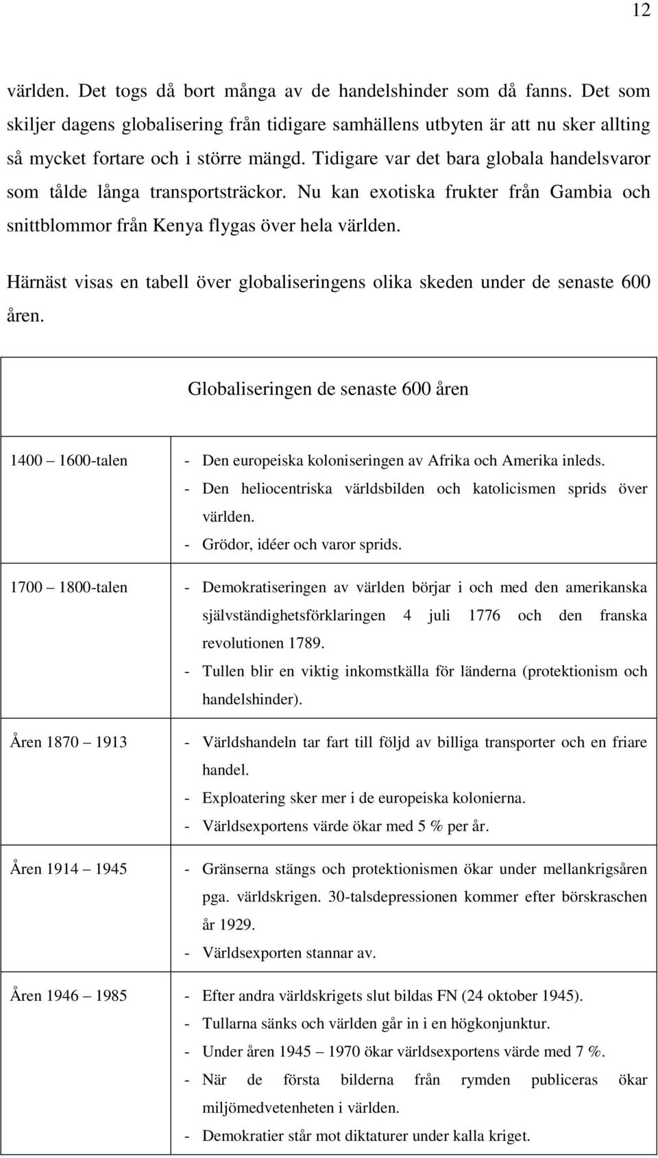 Härnäst visas en tabell över globaliseringens olika skeden under de senaste 600 åren. Globaliseringen de senaste 600 åren 1400 1600-talen - Den europeiska koloniseringen av Afrika och Amerika inleds.