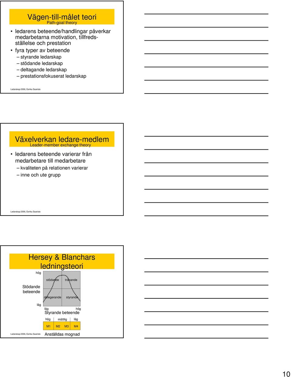 exchange theory ledarens beteende varierar från medarbetare till medarbetare kvaliteten på relationen varierar inne och ute grupp Hersey &
