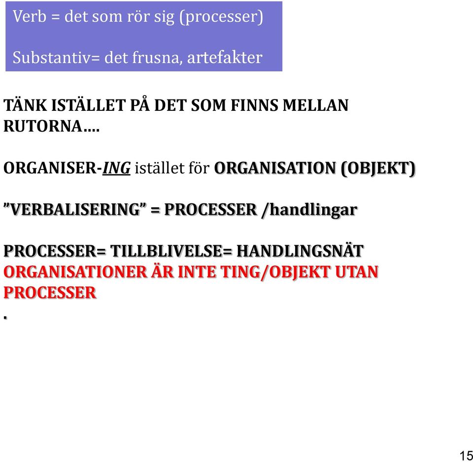 ORGANISER-ING istället för ORGANISATION (OBJEKT) VERBALISERING =