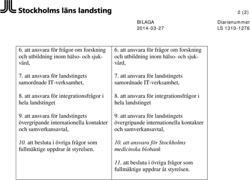 att besluta i övriga frågor som fullmäktige uppdrar åt styrelsen. 6. att ansvara för frågor om forskning och utbildning inom hälso- och sjukvård, 7.