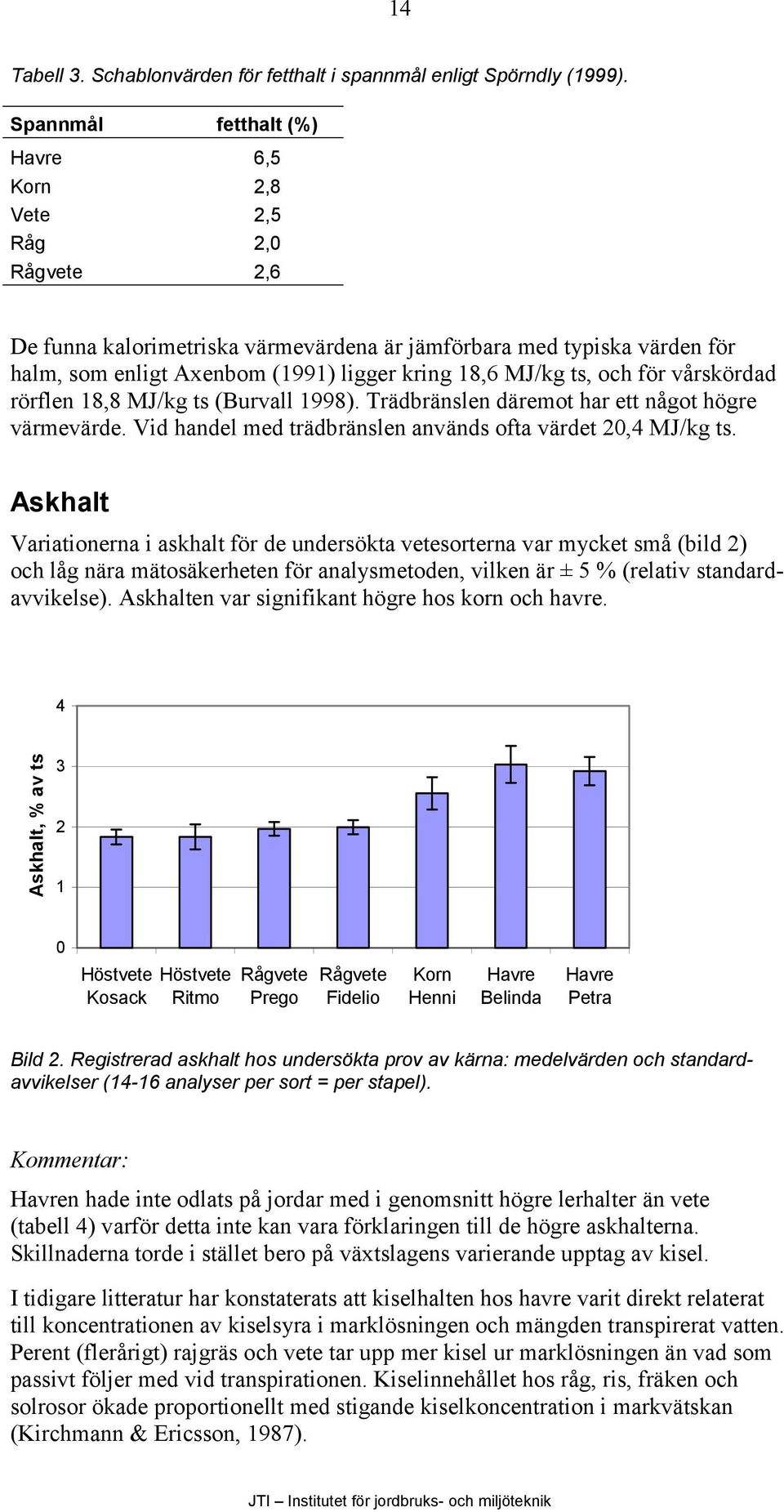 ts, och för vårskördad rörflen 18,8 MJ/kg ts (Burvall 1998). Trädbränslen däremot har ett något högre värmevärde. Vid handel med trädbränslen används ofta värdet 20,4 MJ/kg ts.