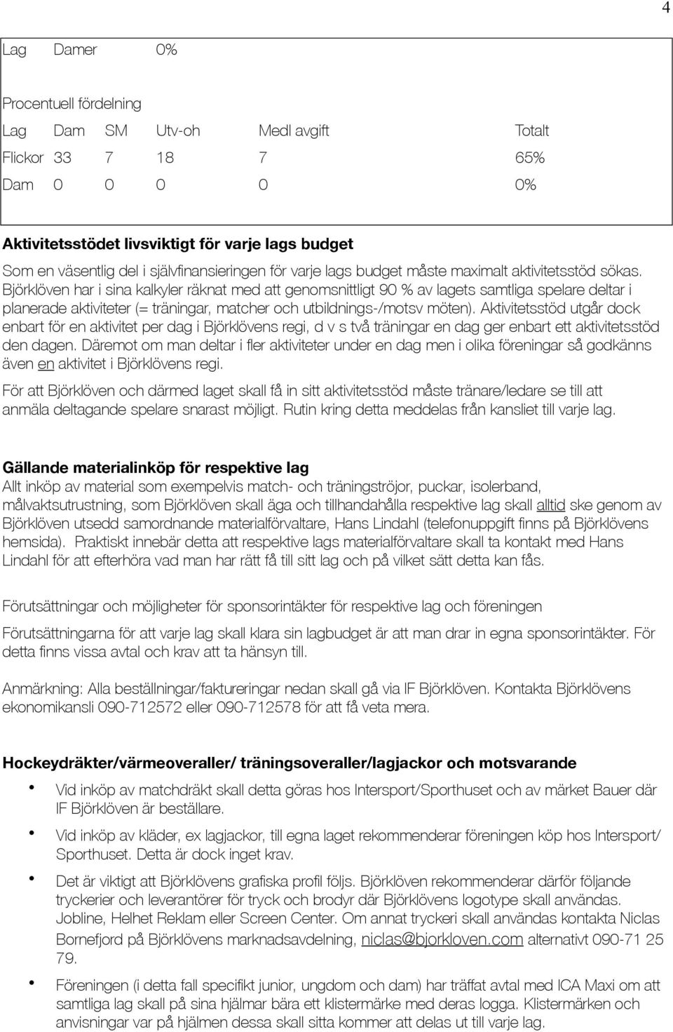 Björklöven har i sina kalkyler räknat med att genomsnittligt 90 % av lagets samtliga spelare deltar i planerade aktiviteter (= träningar, matcher och utbildnings-/motsv möten).