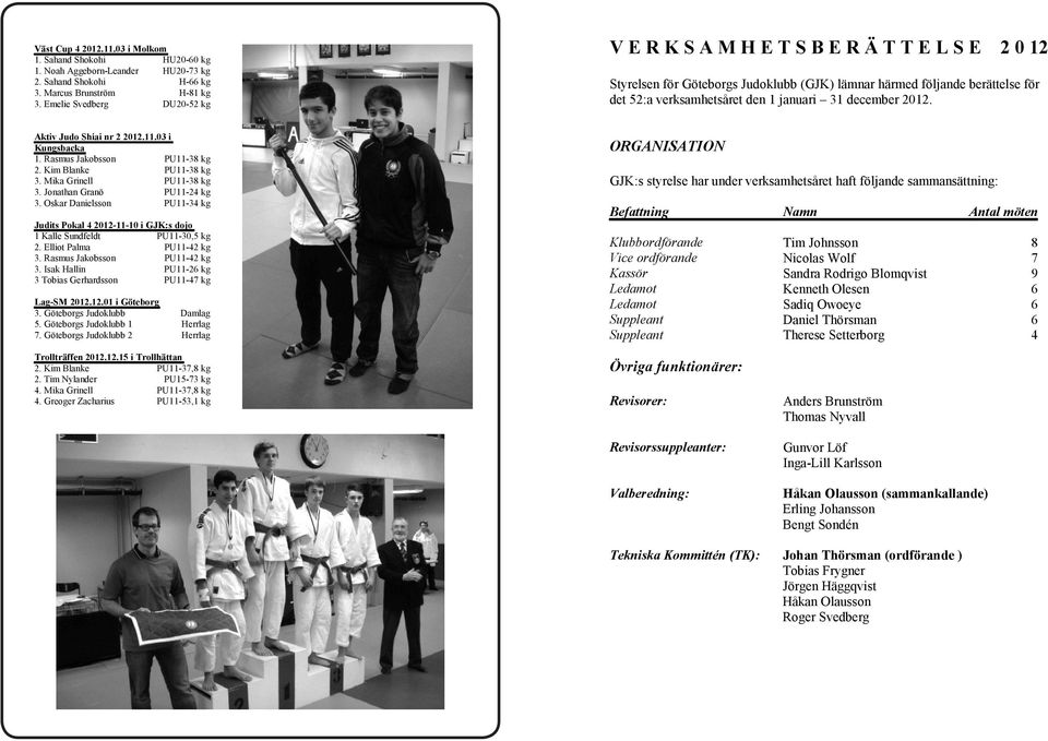 december 2012. Aktiv Judo Shiai nr 2 2012.11.03 i Kungsbacka 1. Rasmus Jakobsson PU11-38 kg 2. Kim Blanke PU11-38 kg 3. Mika Grinell PU11-38 kg 3. Jonathan Granö PU11-24 kg 3.