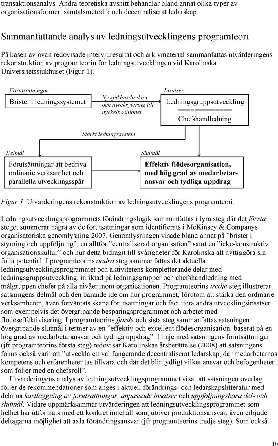 ledningsutvecklingen vid Karolinska Universitetssjukhuset (Figur 1).