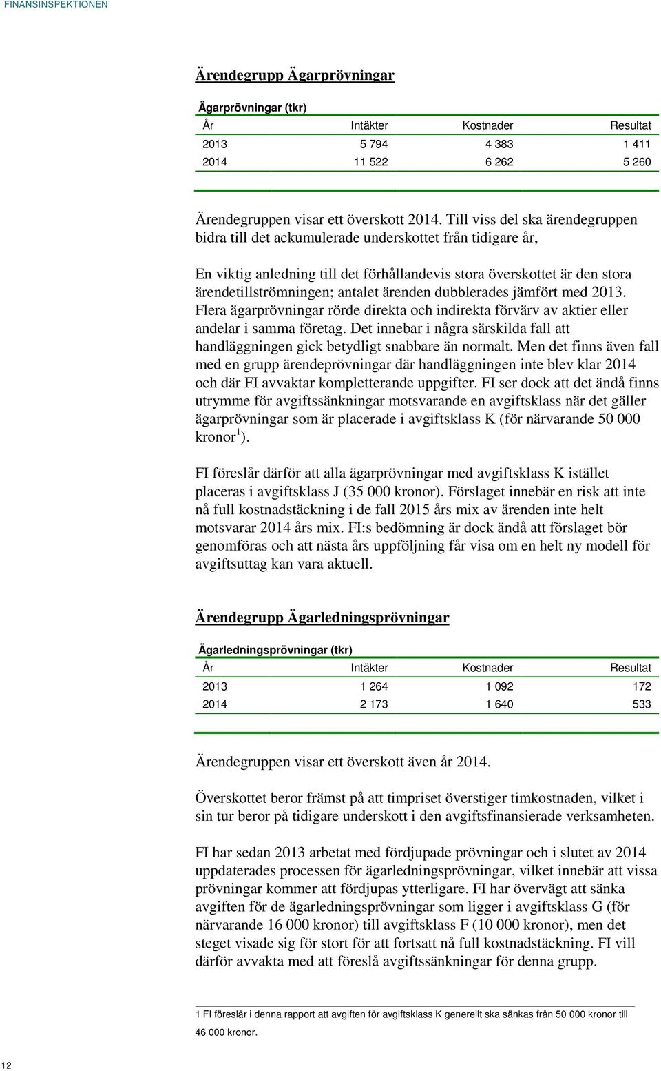 ärenden dubblerades jämfört med 2013. Flera ägarprövningar rörde direkta och indirekta förvärv av aktier eller andelar i samma företag.