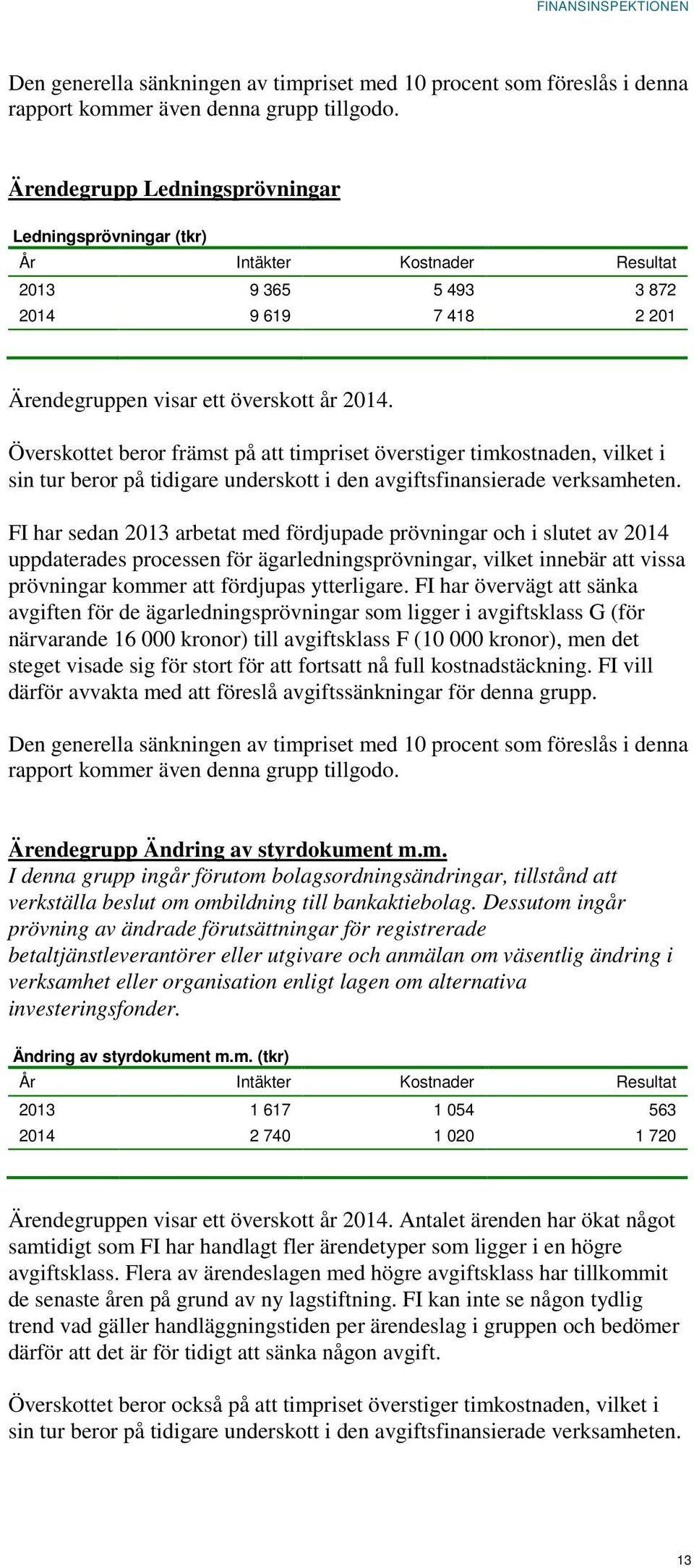 Överskottet beror främst på att timpriset överstiger timkostnaden, vilket i sin tur beror på tidigare underskott i den avgiftsfinansierade verksamheten.