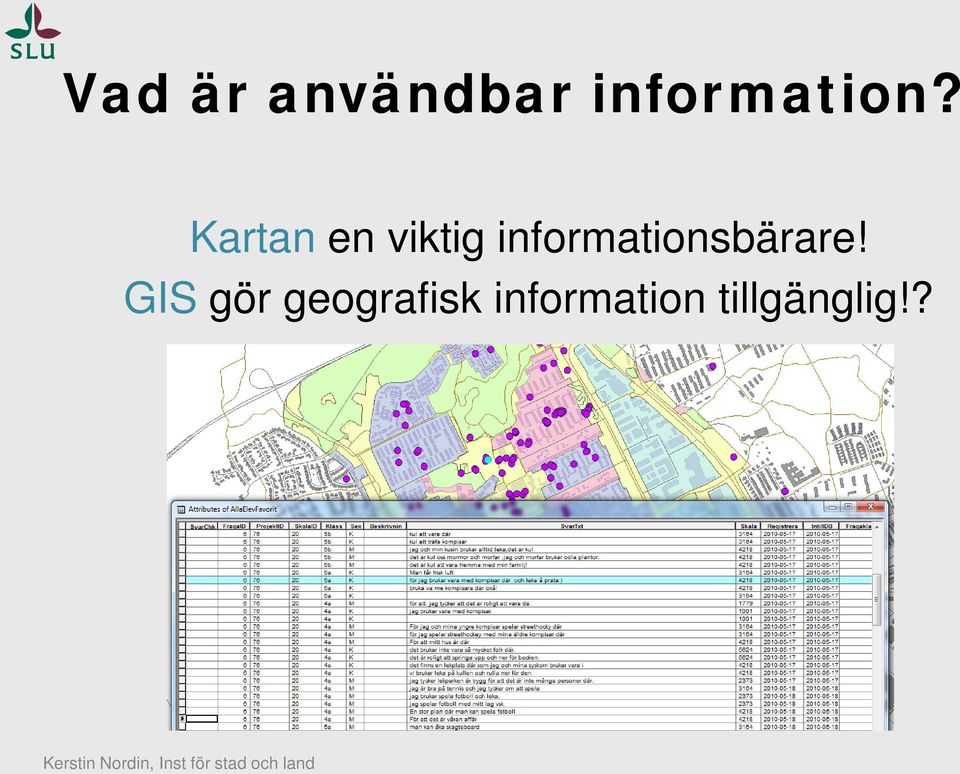 Kartan en viktig