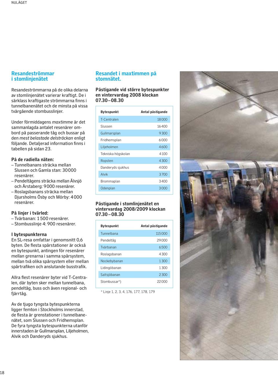 Under förmiddagens maxtimme är det sammanlagda antalet resenärer ombord på passerande tåg och bussar på den mest belastade delsträckan enligt följande.