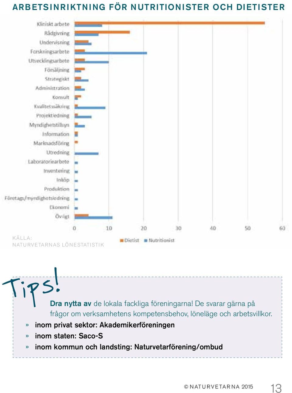 De svarar gärna på frågor om verksamhetens kompetensbehov, löneläge och arbetsvillkor.