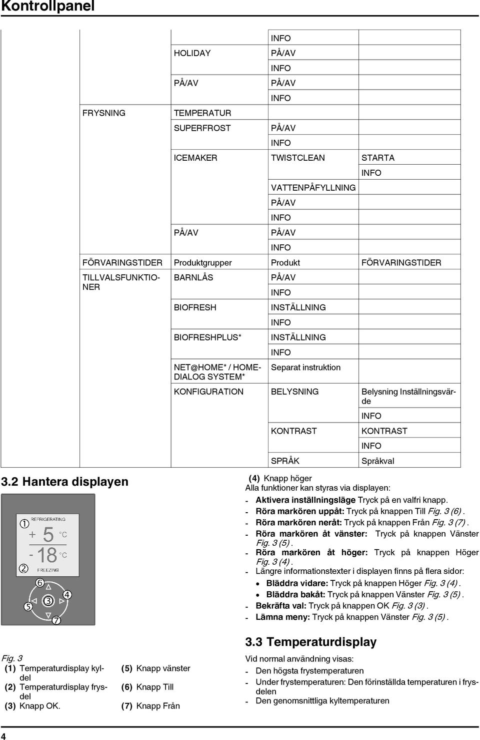 SPRÅK KONTRAST Språkval 3.2 Hantera displayen Fig. 3 (1) Temperaturdisplay kyldel (5) Knapp vänster (2) Temperaturdisplay frysdel (6) Knapp Till (3) Knapp OK.